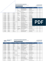 Locales Capacitacion