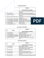 Kode Beep Ibm Bios