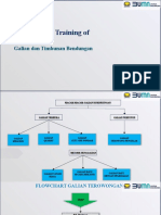 Refreshment Training of Trainers - Sofyan Saladin