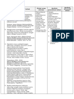 LK. 2.2 Menentukan Solusi