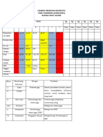 Form Ews Maternal Dan Neonatus PDF