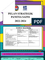 Pelan Strategik Sains