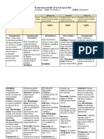 Planificacion Del 23al 27de Agosto Pre Kinder A