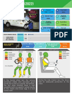 Perodua 2022