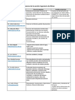 05-Relacion de Docentes 2022-2