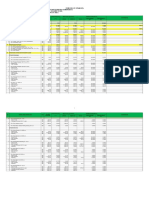 Form Ceklist 50 %