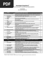 Semiologia-Psiquiatrica Tablas+resumen - 3