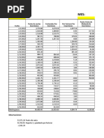 Control Facturacion 2022.