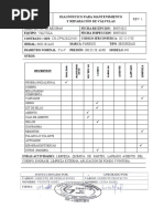 Diagnostico Valvulas Seguridad Planta