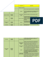 Lista Patrimonio Chinchiná A 2014