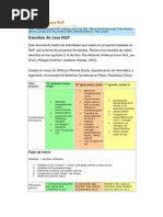 Estudios de Caso RUP