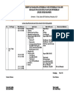 Jadwal Pelantikan Dan Rapat Kerja Pgpaud Stkip Syekh Manshur