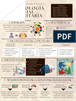 Infografía - Psicología Social Comunitaria