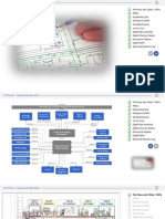 Engineering Deliverables