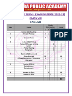 Weightage 8 Term I