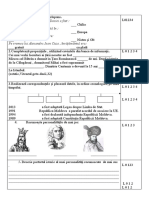 Test Individualizat La Istoria Universala Si A Românilor CL A 9-A