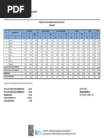 1 Data Keragaan 2021 Menurut Data Akhir Desember 2020