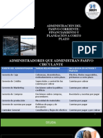 Administración Del Pasivo Circulante. I PARTE