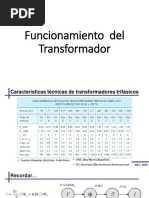 01 - Funcionamiento Del Transformador