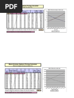 Black-Scholes Options Pricing Calculator: Effect of A Change in The Stock Price