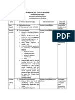 Intervention Plan in Reading