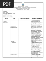 Planificación 2° Cuatrimestre 2022