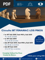 Circuito de Torneos IRT FENAMAC - Los Pinos