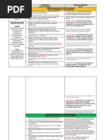 Curriculo Unidades 28-33