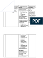 LK. 2.1 Eksplorasi Alternatif Solusi Next LVL