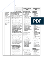 LK. 2.1 Eksplorasi Alternatif Solusi