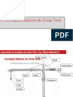 02 Conceptos Básicos de Grúas Torre Rev01