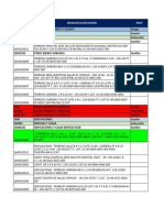 CONCILIACION Contable Vs Levantamiento 2022