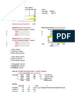 ACCA PM Variance Formula