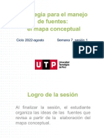 S07. s1 - Estrategia para El Manejo de Fuentes - Mapa Conceptual