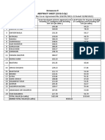 Dismantling & Reinstatement Qty. For Working Dprs