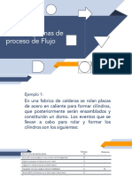 1.3.2 Diagramas de Proceso de Flujo - Ejemplo 1