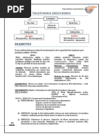 Guia 7. TRASTORNOS ENDOCRINOS