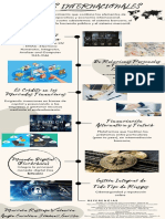 Infografía Finanzas Internacionales