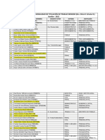 Nominas T.D. para Designación de Tutores-1