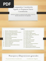 Comparativa Constitución Vigente Vs Propuesta Nueva Constitución.