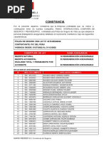 CONSTANCIA VIDA LEY - Jul To Dec 2022 - CHUNGAR