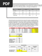 Estimacion Del Capital de Trabajo Con El Metodo de Periodo de Desfase