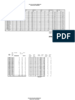 Analisis KB-2022. PKM