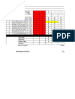 Jadwal 2022