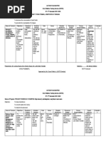 NSTP Action Plan Matrix