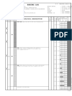 Boring Log: Rock/Soil Description