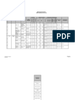 Matriz de Peligros y Controles de Riesgos