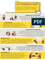 Tarea 1 EP Infografía AVILA RODRIGUEZ