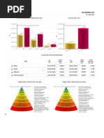 LegisComex. Sistema de Inteligencia Comercial - Estados Financieros