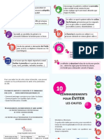 Mooc19 Plaq 10commandts Chute